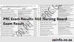 nle result|prc nursing board exam result 2022.